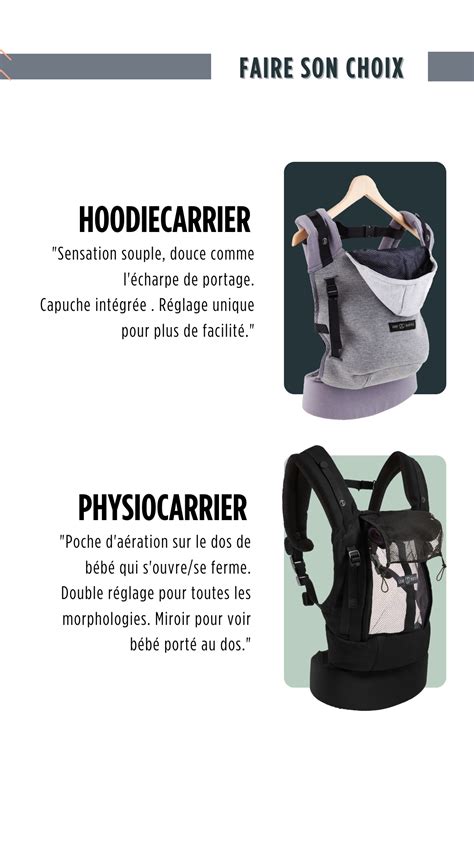 Quelle est la différence entre le HoodieCarrier et le PhysioCarrier.